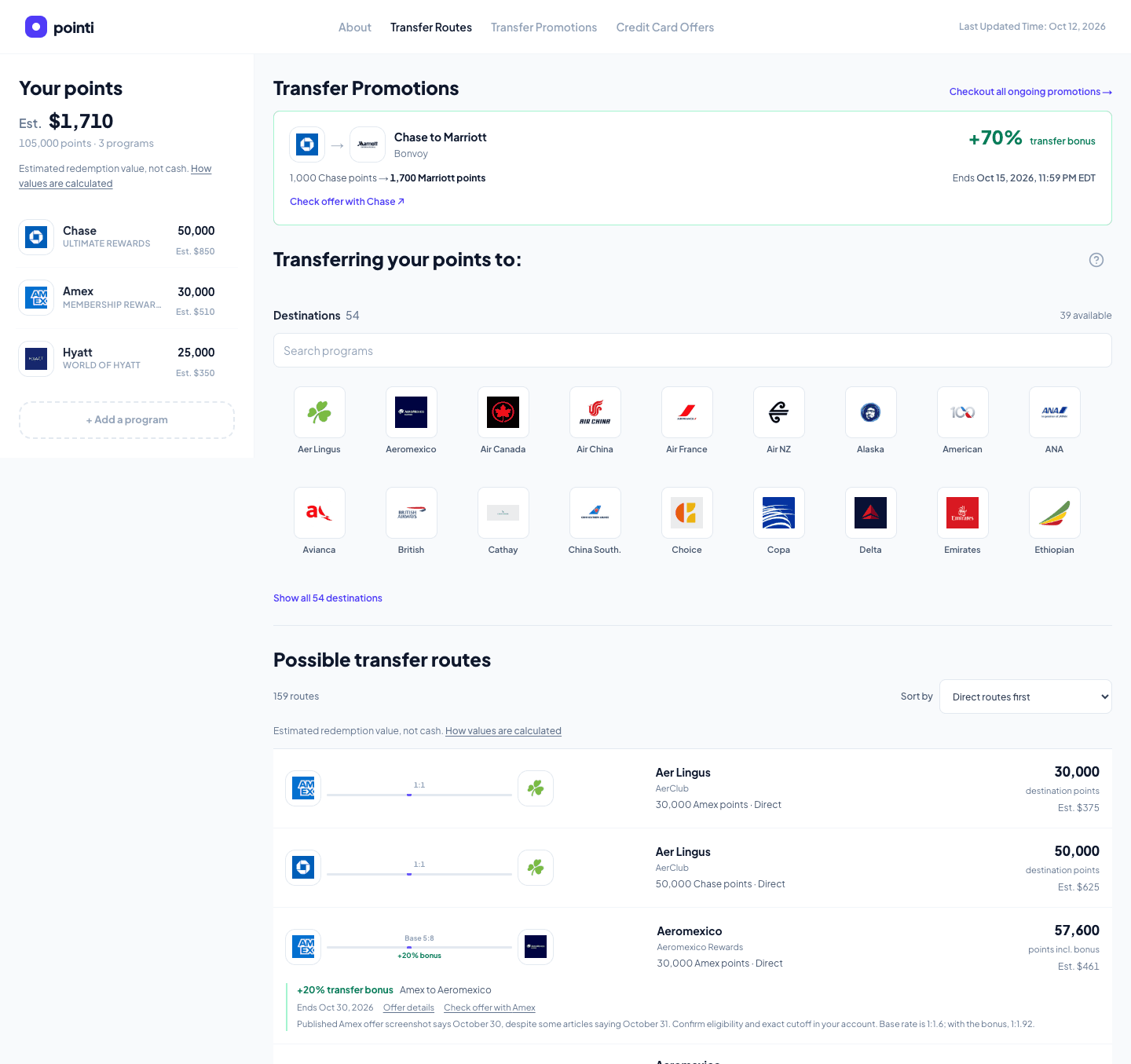 pointi dashboard showing Your points estimates, Transfer Promotions, searchable destinations, and possible transfer routes